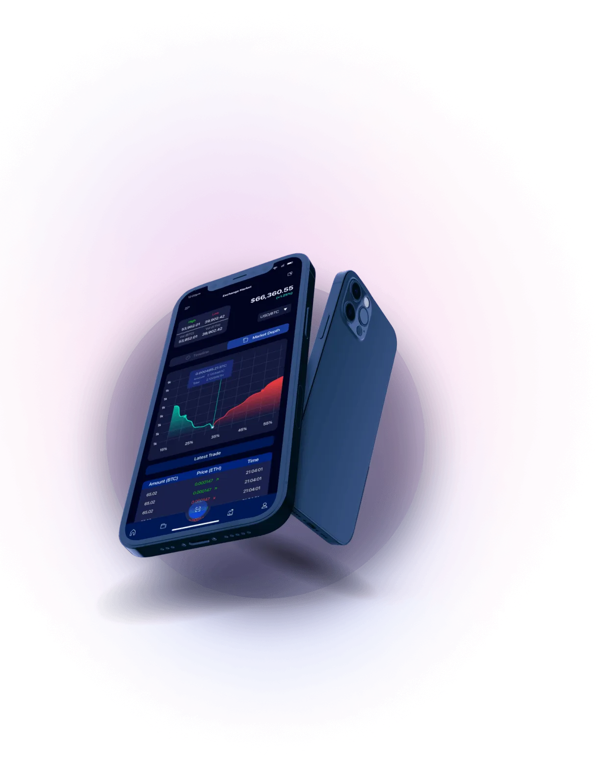 Epsilon Driflet - Analisis Mata Uang Kripto